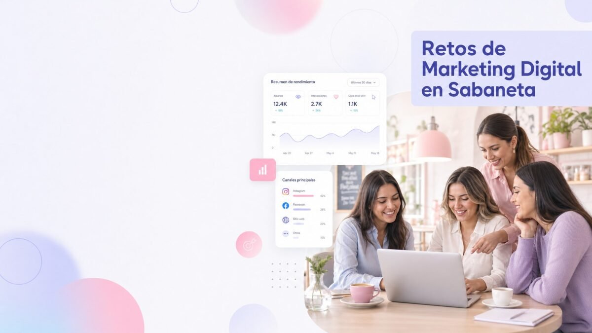 Retos de marketing digital para las PYMES de Sabaneta